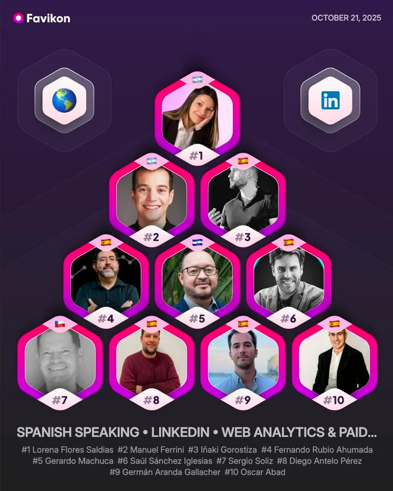 Manuel Ferrini seleccionado #2 entre los Top Spanish-Speaking Influencers de LinkedIn en Web Analytics & Paid (Favikon, octubre 2025)